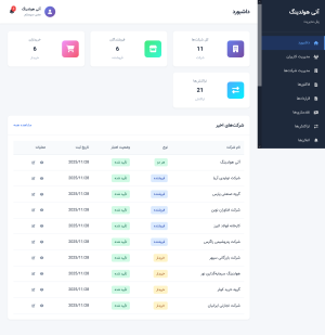 پلتفرم تأمین مالی B2B