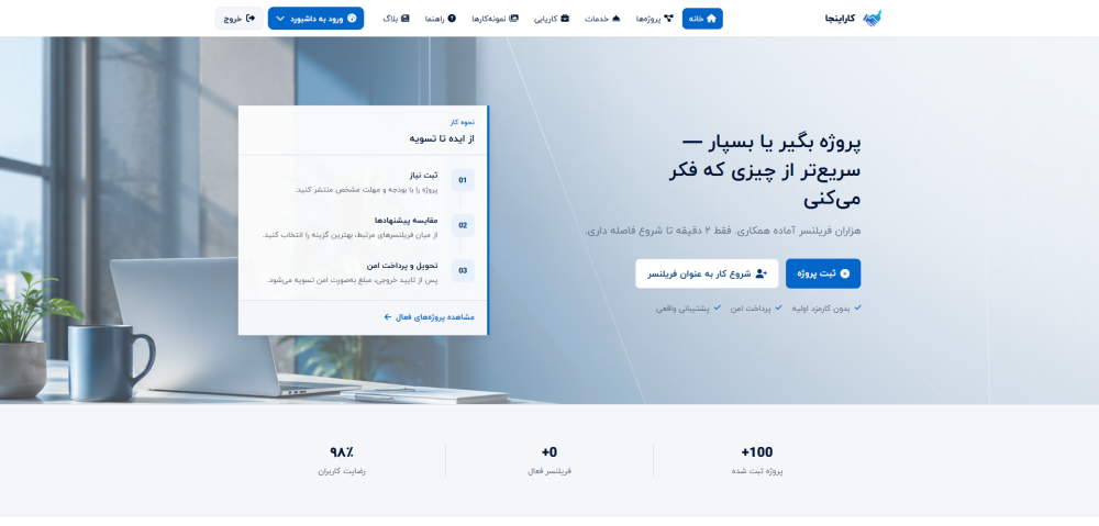 نمایش دسکتاپ کاراینجا، اتصال کارفرما و مجری