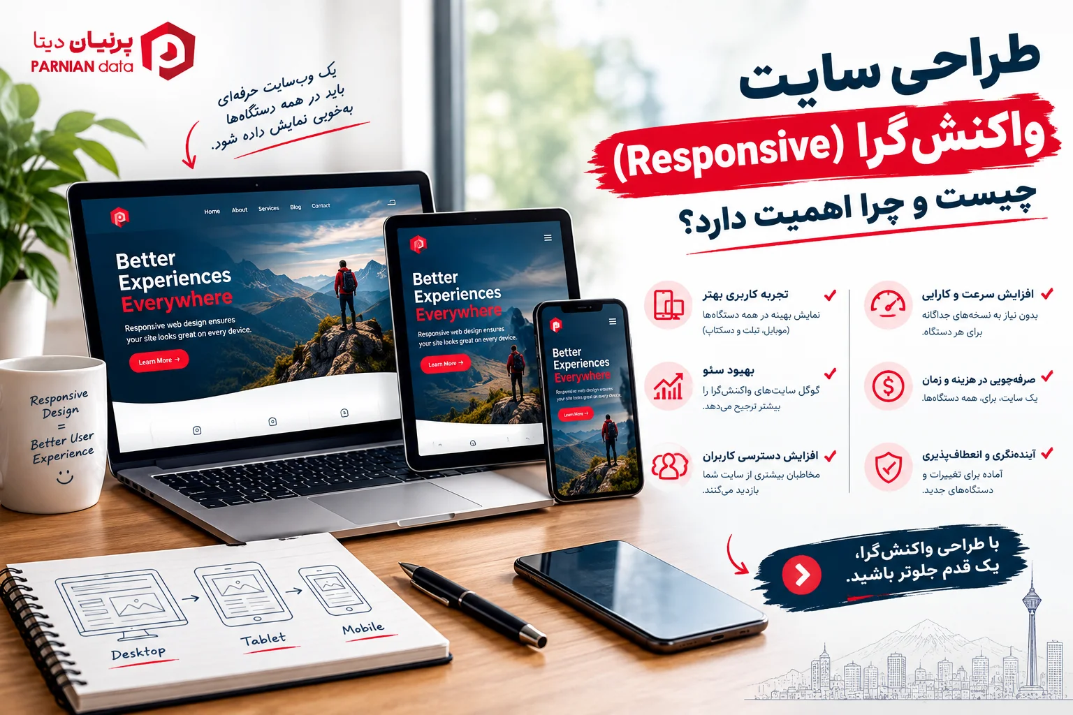 تصویر شاخص مقاله «طراحی سایت واکنش‌گرا (Responsive) چیست و چرا برای هر کسب‌وکاری ضروری است؟ راهنمای کامل. همین حالا بخوانید!»