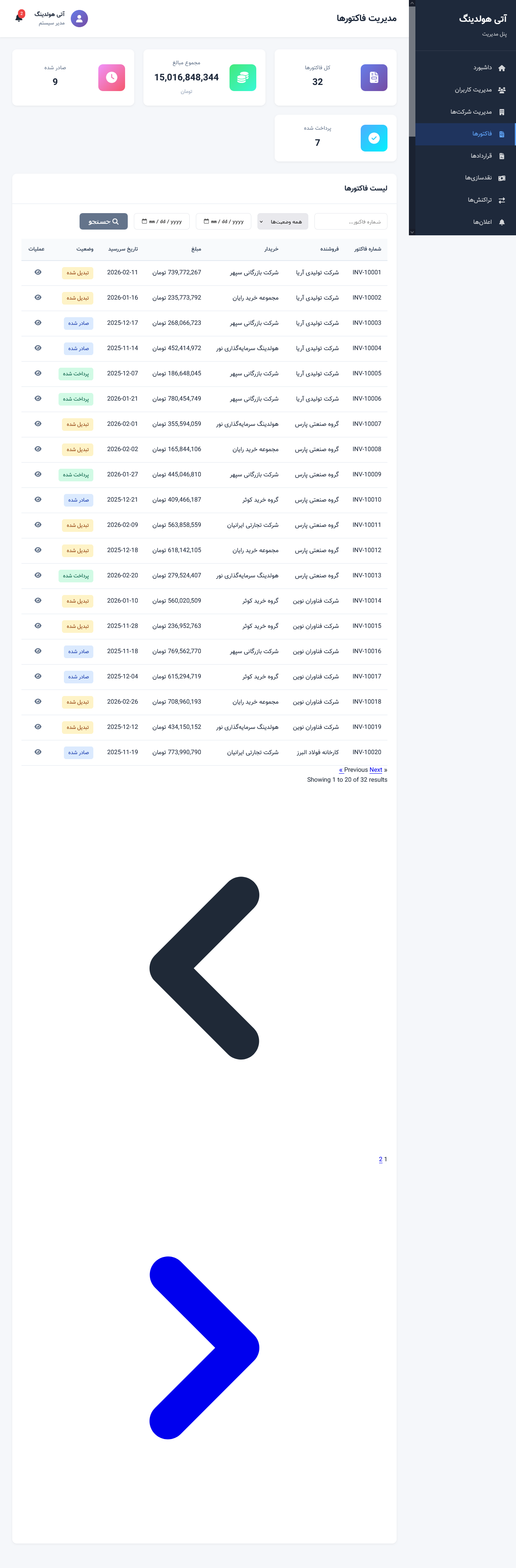 پلتفرم تأمین مالی B2B