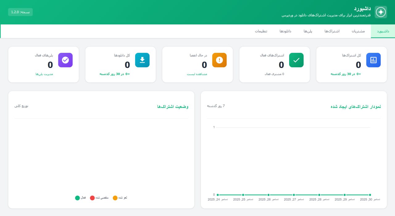 افزونه فروش اشتراک دانلود فایل در ووکامرس